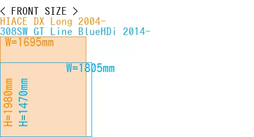 #HIACE DX Long 2004- + 308SW GT Line BlueHDi 2014-